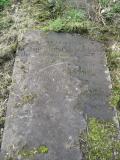 All Saints (site of)