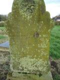 All Saints (site of)