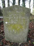 All Saints