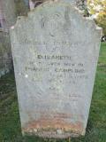 All Saints