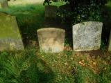 All Saints