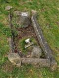 Hardwick (areas A and P)