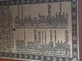 St Margaret (roll of honour)