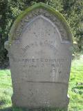 All Saints