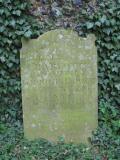 All Saints