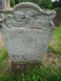 St John the Baptist