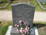 St Mary Magdalene