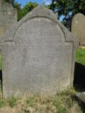 All Saints