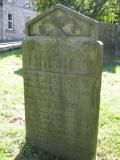 All Saints