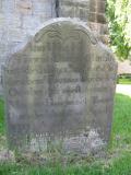 All Saints