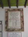 All Saints (WW1 roll of honour)