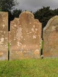 All Saints