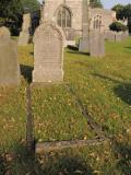 St Luke