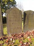All Saints