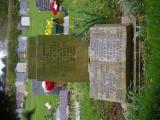 St James (part 1)