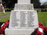 St George War Memorial
