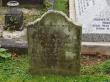 St Leonard