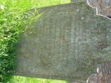 St John the Baptist