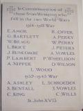 All Saints (roll of honour)