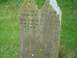 St John the Baptist