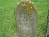 St John the Baptist
