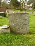 St Michael the Archangel lower churchyard