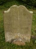 St Botolph