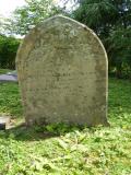 St Botolph