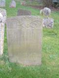 All Saints