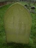 All Saints