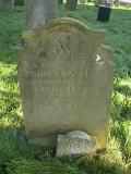 St Margaret
