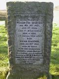 St Margaret