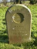 St Margaret