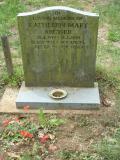 All Saints New