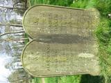 St Mary