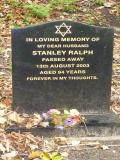 Old Municipal Jewish Section