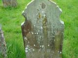 All Saints