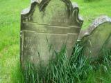 All Saints