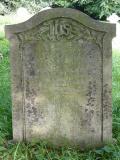 All Saints