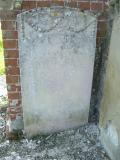St Margaret