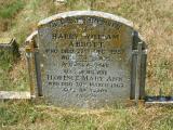 All Saints