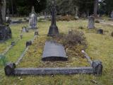 London Necropolis (plot 30)