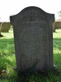 St John the Baptist