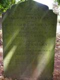 St John the Evangelist