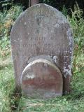 St John the Baptist