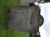 All Saints