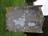All Saints