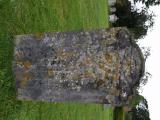 All Saints