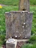St Kenelm