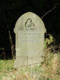 East Cowton
